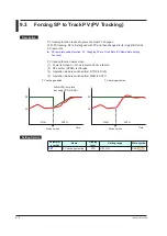 Предварительный просмотр 139 страницы YOKOGAWA UT Advanced UT32A User Manual