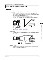 Предварительный просмотр 144 страницы YOKOGAWA UT Advanced UT32A User Manual