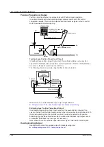 Предварительный просмотр 145 страницы YOKOGAWA UT Advanced UT32A User Manual