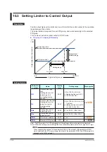 Предварительный просмотр 149 страницы YOKOGAWA UT Advanced UT32A User Manual