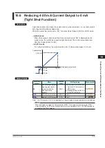 Предварительный просмотр 152 страницы YOKOGAWA UT Advanced UT32A User Manual