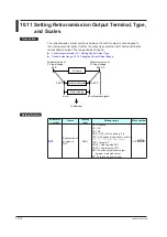 Предварительный просмотр 159 страницы YOKOGAWA UT Advanced UT32A User Manual