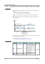 Предварительный просмотр 163 страницы YOKOGAWA UT Advanced UT32A User Manual