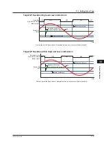 Предварительный просмотр 176 страницы YOKOGAWA UT Advanced UT32A User Manual