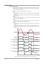 Предварительный просмотр 181 страницы YOKOGAWA UT Advanced UT32A User Manual