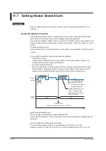 Предварительный просмотр 189 страницы YOKOGAWA UT Advanced UT32A User Manual