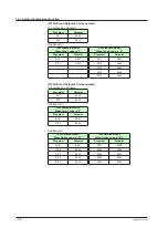Предварительный просмотр 199 страницы YOKOGAWA UT Advanced UT32A User Manual