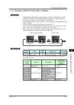 Предварительный просмотр 210 страницы YOKOGAWA UT Advanced UT32A User Manual