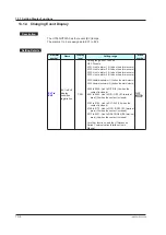 Предварительный просмотр 211 страницы YOKOGAWA UT Advanced UT32A User Manual