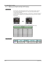 Предварительный просмотр 217 страницы YOKOGAWA UT Advanced UT32A User Manual