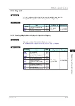 Предварительный просмотр 228 страницы YOKOGAWA UT Advanced UT32A User Manual