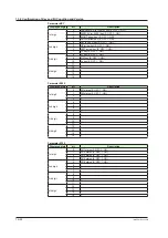 Предварительный просмотр 231 страницы YOKOGAWA UT Advanced UT32A User Manual