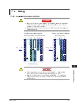 Предварительный просмотр 260 страницы YOKOGAWA UT Advanced UT32A User Manual