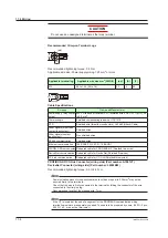 Предварительный просмотр 261 страницы YOKOGAWA UT Advanced UT32A User Manual