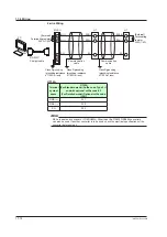 Предварительный просмотр 273 страницы YOKOGAWA UT Advanced UT32A User Manual