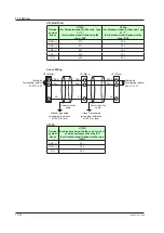 Предварительный просмотр 275 страницы YOKOGAWA UT Advanced UT32A User Manual