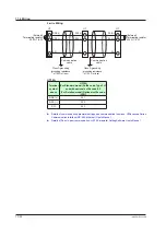 Предварительный просмотр 277 страницы YOKOGAWA UT Advanced UT32A User Manual