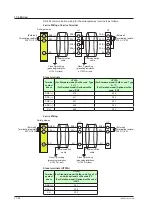 Предварительный просмотр 279 страницы YOKOGAWA UT Advanced UT32A User Manual