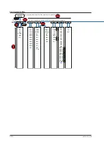 Предварительный просмотр 291 страницы YOKOGAWA UT Advanced UT32A User Manual