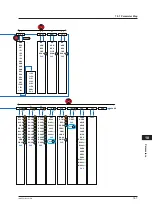 Предварительный просмотр 294 страницы YOKOGAWA UT Advanced UT32A User Manual