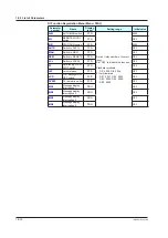 Предварительный просмотр 317 страницы YOKOGAWA UT Advanced UT32A User Manual