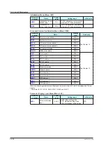 Предварительный просмотр 321 страницы YOKOGAWA UT Advanced UT32A User Manual