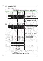 Предварительный просмотр 323 страницы YOKOGAWA UT Advanced UT32A User Manual