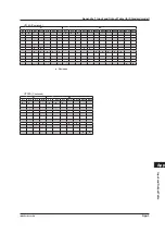 Предварительный просмотр 332 страницы YOKOGAWA UT Advanced UT32A User Manual