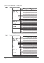 Предварительный просмотр 335 страницы YOKOGAWA UT Advanced UT32A User Manual