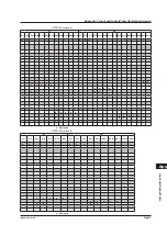 Предварительный просмотр 336 страницы YOKOGAWA UT Advanced UT32A User Manual