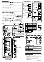 Preview for 3 page of YOKOGAWA UT100 Series User Manual