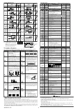 Предварительный просмотр 4 страницы YOKOGAWA UT100 Series User Manual