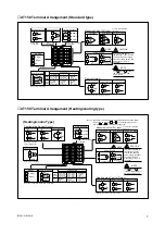 Preview for 9 page of YOKOGAWA UT150 User Manual