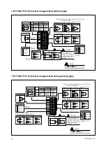 Preview for 10 page of YOKOGAWA UT150 User Manual