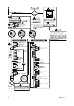 Preview for 16 page of YOKOGAWA UT150 User Manual