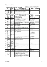 Preview for 17 page of YOKOGAWA UT150 User Manual