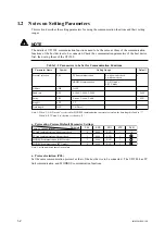 Предварительный просмотр 10 страницы YOKOGAWA UT150L User Manual