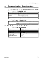 Предварительный просмотр 13 страницы YOKOGAWA UT150L User Manual