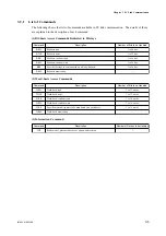 Предварительный просмотр 19 страницы YOKOGAWA UT150L User Manual