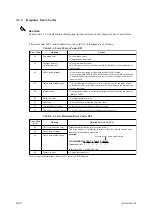 Предварительный просмотр 34 страницы YOKOGAWA UT150L User Manual