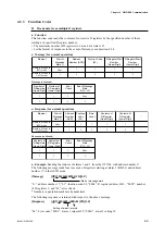 Предварительный просмотр 43 страницы YOKOGAWA UT150L User Manual