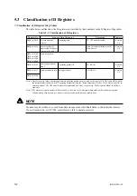 Предварительный просмотр 50 страницы YOKOGAWA UT150L User Manual