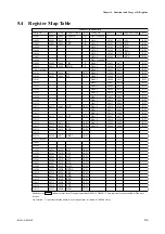 Предварительный просмотр 51 страницы YOKOGAWA UT150L User Manual