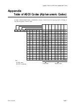 Предварительный просмотр 55 страницы YOKOGAWA UT150L User Manual