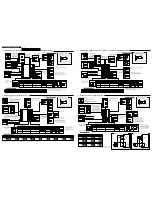 Предварительный просмотр 2 страницы YOKOGAWA UT320 User Manual