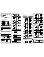 Предварительный просмотр 3 страницы YOKOGAWA UT320 User Manual