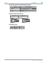 Предварительный просмотр 12 страницы YOKOGAWA UT350 Instruction Manual