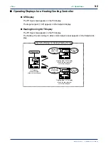 Предварительный просмотр 36 страницы YOKOGAWA UT350 Instruction Manual