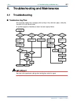 Предварительный просмотр 47 страницы YOKOGAWA UT350 Instruction Manual