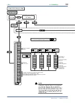 Предварительный просмотр 58 страницы YOKOGAWA UT350 Instruction Manual